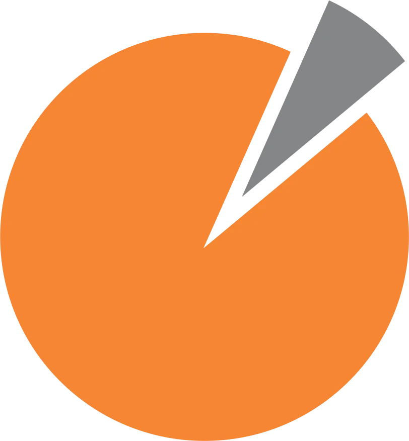 Market share icon - Pilot India